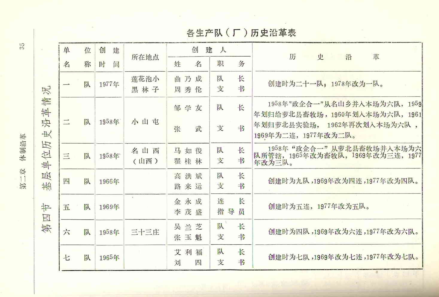 ɽũʷ-P35.jpg