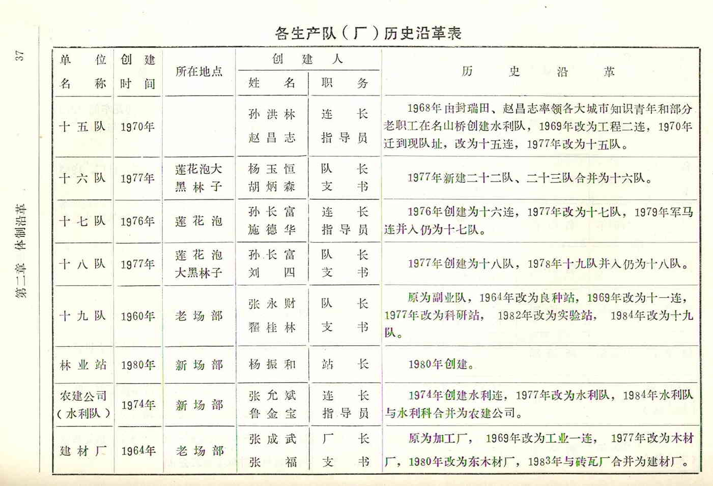 ɽũʷ-P37.jpg