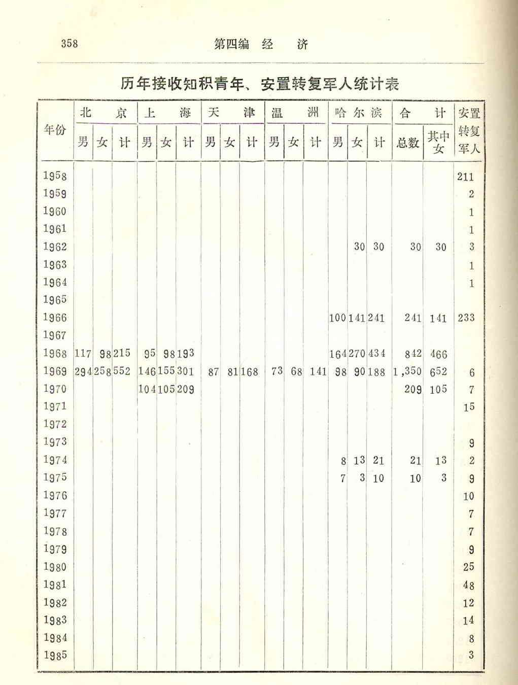 ɽũʷ-P358.jpg