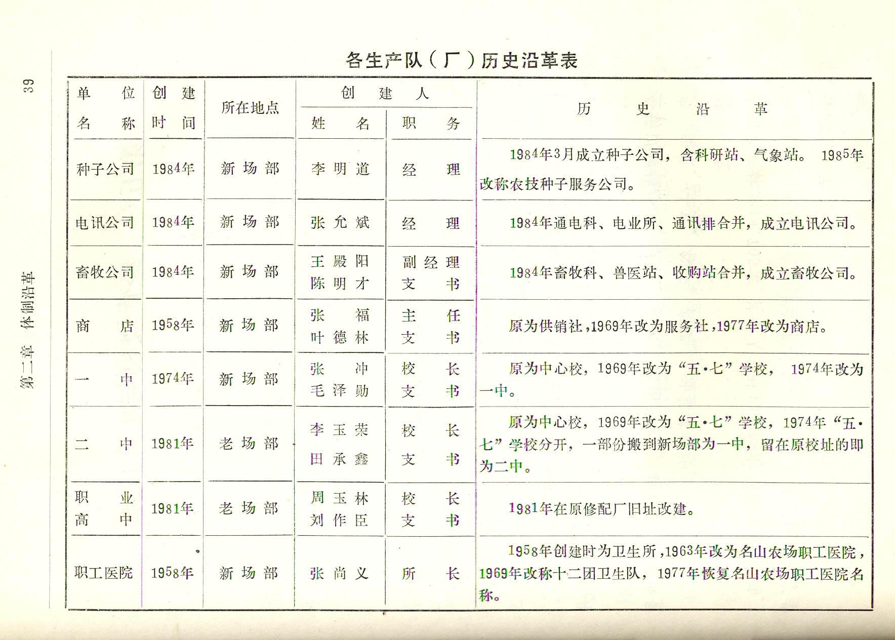 ɽũʷ-P39.jpg