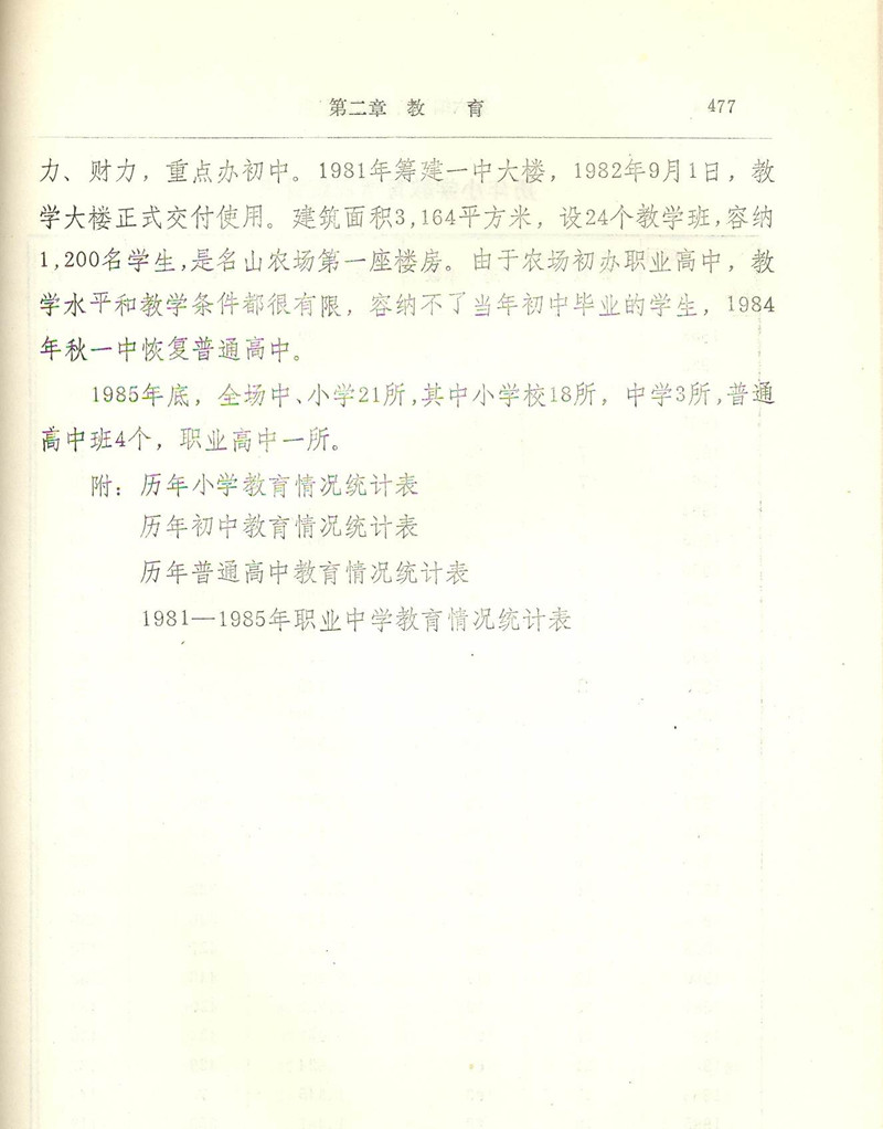 名山农场场史-P477 - 副本.jpg